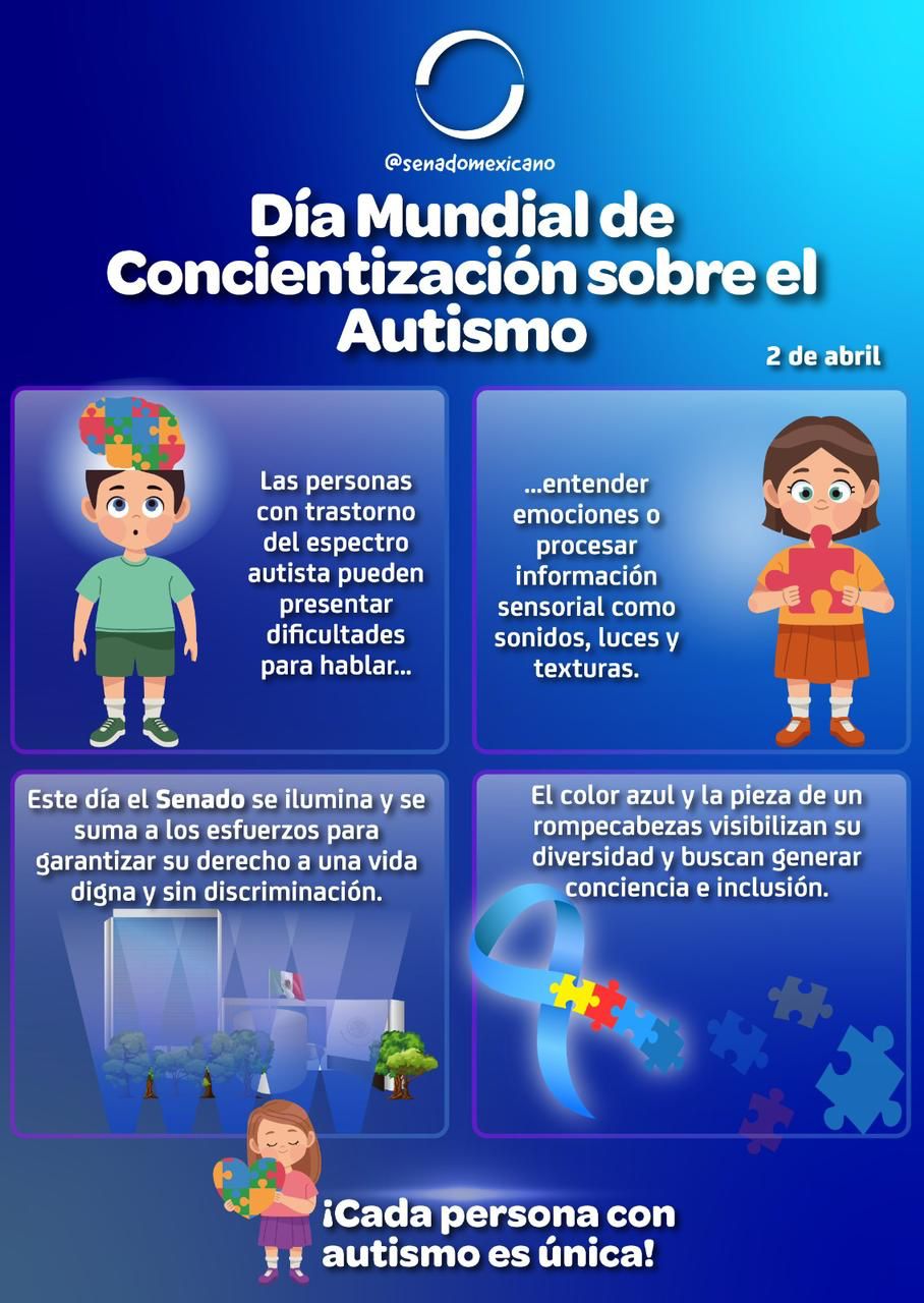 El Día Mundial de Concientización Sobre el Autismo busca crear un mund