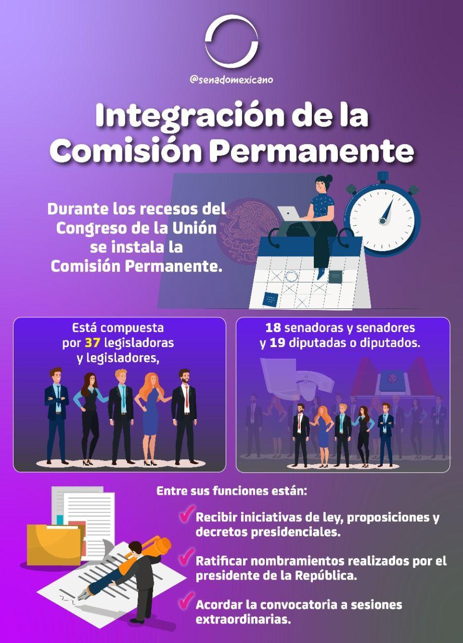 Integración de la Comisión Permanente